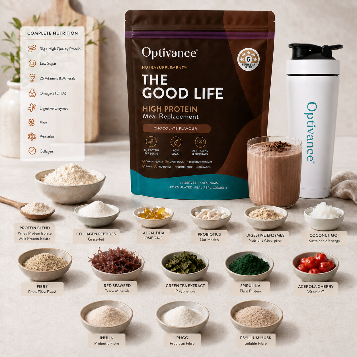 30+ g Protein, Low Sugar: The Macro Profile Behind a Smarter Meal Replacement
