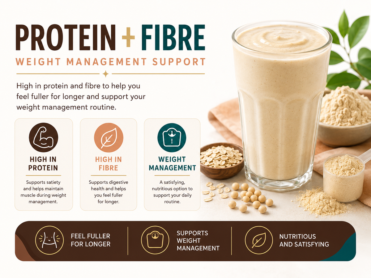 Reduced Appetite and Weight Management: Why Protein, Fibre and Nutrients Still Matter