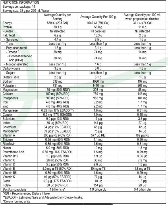 Nutritional facts panel showing serving size, calories, vitamins, and minerals per serving