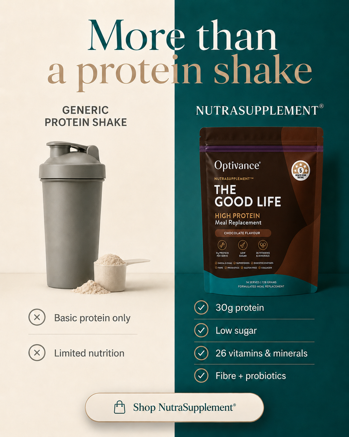 Nutrasupplement® High-Protein Meal Replacement