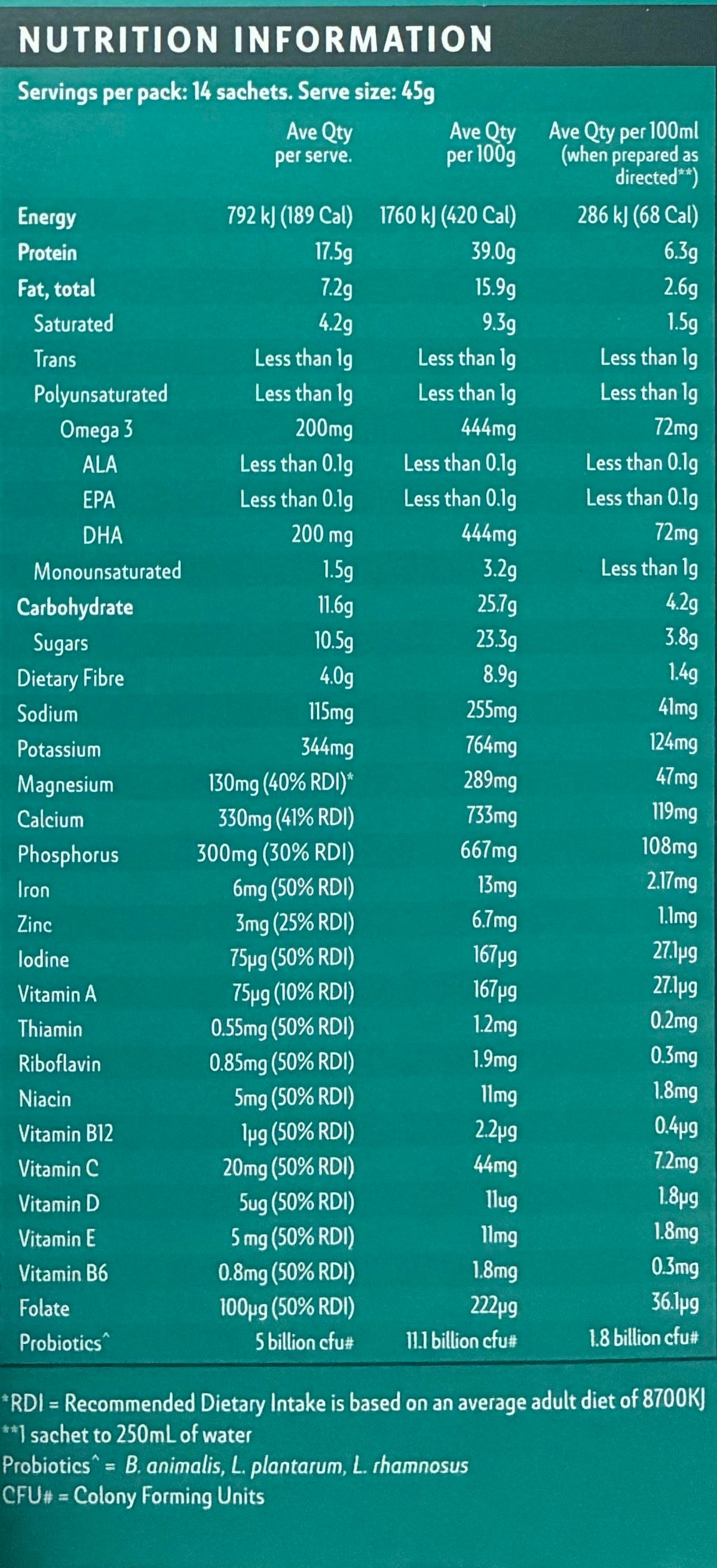 Nutritional facts panel showing serving size, calories, vitamins, and minerals per serving